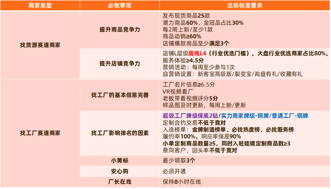 7de630c6-5617-4c5b-933e-cb18bc315ee2 7de630c6-5617-4c5b-933e-cb18bc315ee2