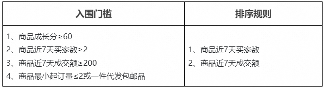 00000000000 00000000000